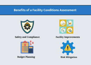 Needs Assessment vs. Facility Conditions Assessment: Optimizing Criminal Justice Facilities for Success